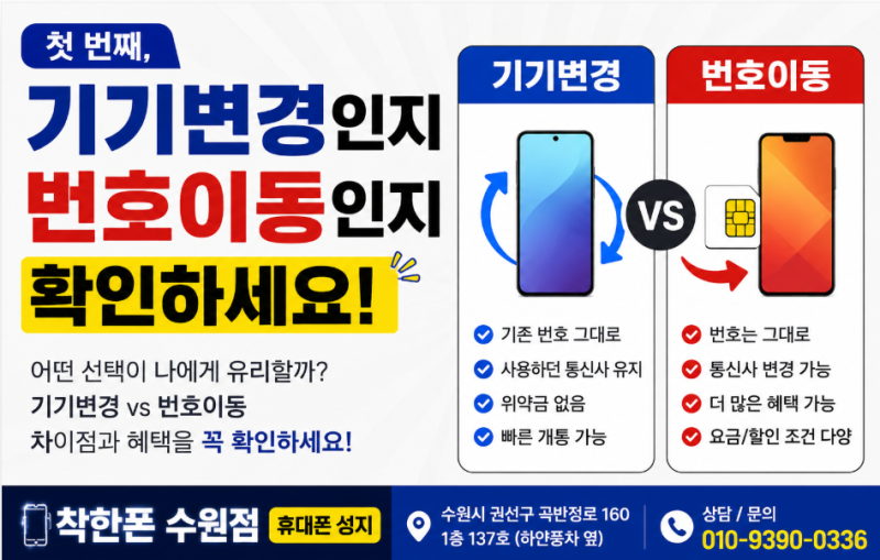 [수원휴대폰성지 착한폰] 휴대폰 성지 허위시세표에 속지않는 방법.