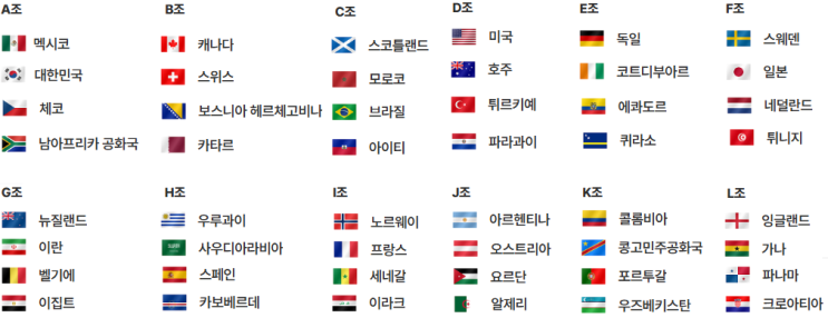 한국 축구 일정 (<b>피파랭킹 순위</b> 멕시코 체코 남아프리카 공화국)