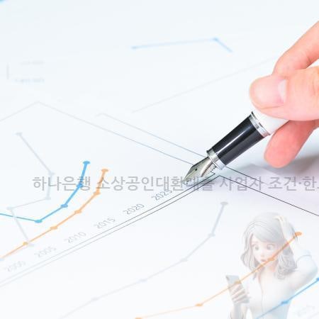 하나은행 소상공인대환대출 사업자 조건·한도·서류 핵심 정리 대안대출