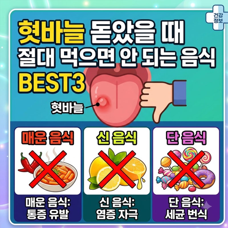 혓바늘 돋았을 때 절대 먹으면 안 되는 음식 BEST3