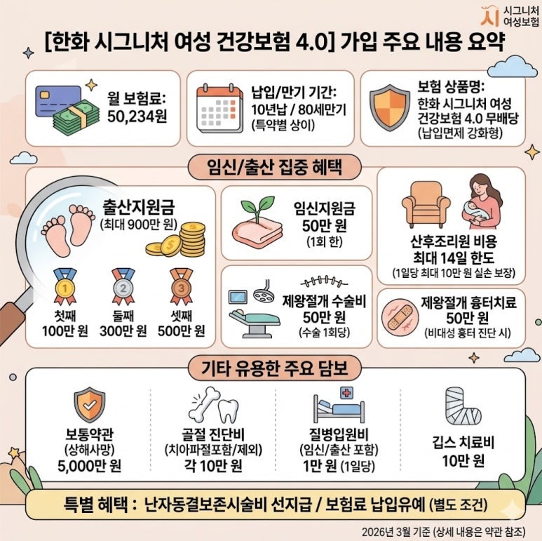 둘째 계획 있다면 여성보험 미리 준비하세요-임신 중 한화 여성시그니처 4.0 가입 후기