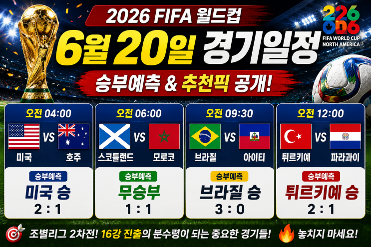 월드컵 6월 20일 경기일정 및 승부예측｜미국·<b>브라질</b> 출격!