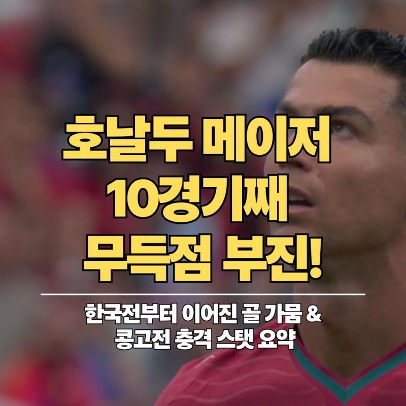호날두 메이저대회 10경기 연속 무득점 부진! 한국전 포함 잔혹사 및 콩고전 태도 논란 총정....