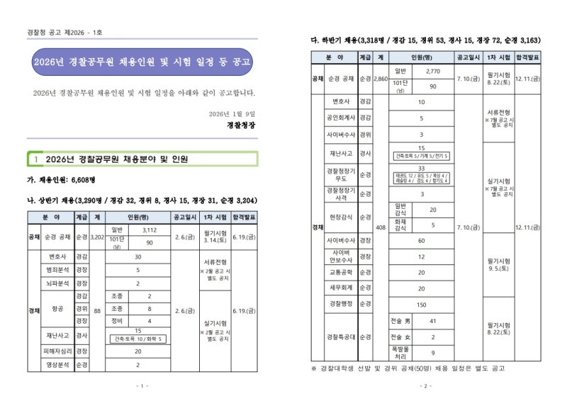 경찰 취준생 주목! 하반기에 합격해보자! 2026년 경찰공무원 하반기 채용시험 일정