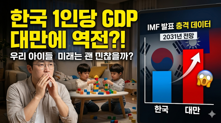  한국 1인당 GDP 대만에 역전당한 현실, 우리 아이들 미래는 괜찮을까?