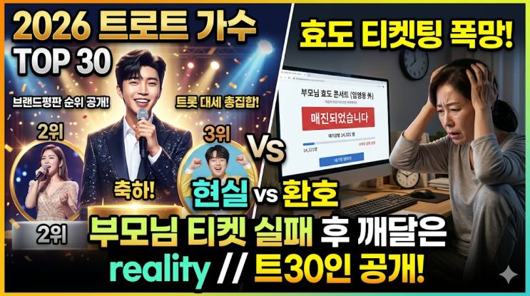  2026년 트로트 가수 브랜드평판 순위 TOP 30, 부모님 효도 티켓팅 실패 후 뼈저리게 느낀 현실
