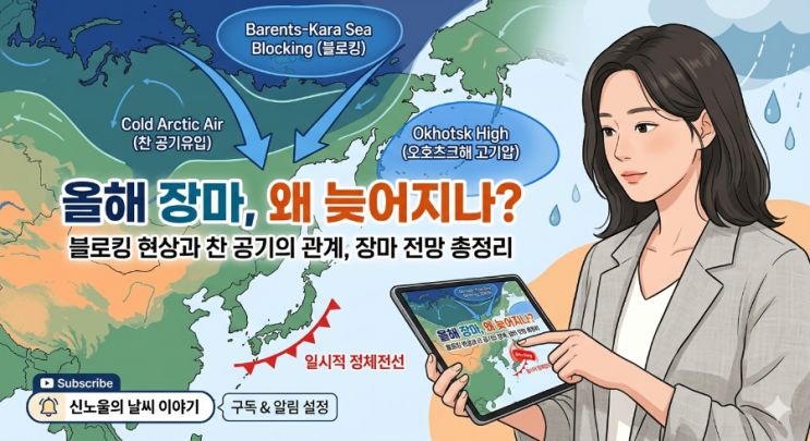 올해 <b>장마</b> 시작일은 언제? 6월 말 비소식, <b>장마</b>가 아닌 이유! 분석