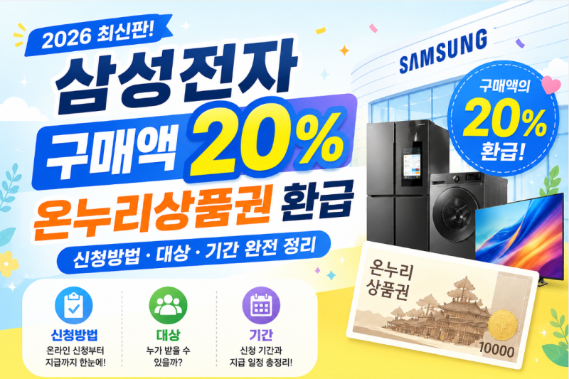 삼성전자 감사 페스티벌 총정리｜가전 사면 온누리상품권 20% 환급받는 방법 (+30% 대상자)