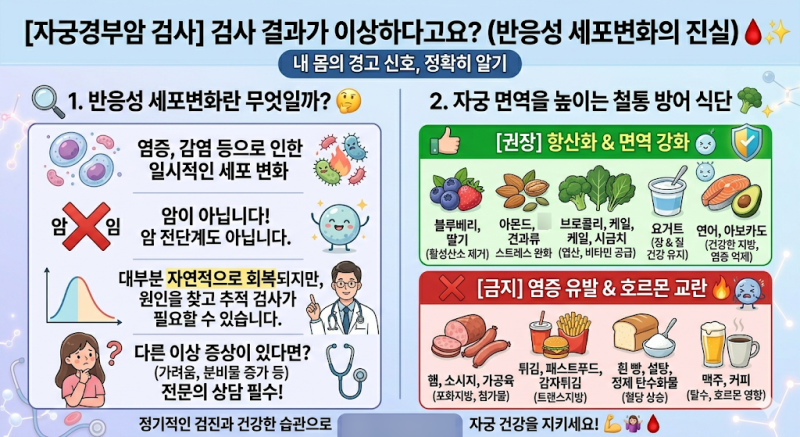 [자궁경부암 검사] "자궁경부암 검사 결과가 이상하대요!" 결과지 속 '반응성 세포변화'의 진....