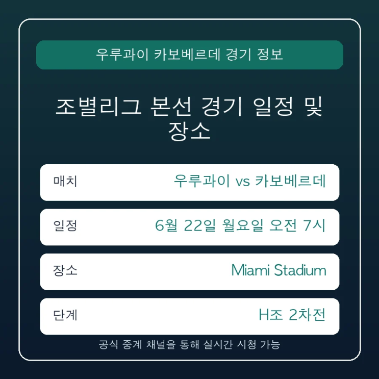 <b>우루과이</b> 카보베르데 중계 일정 경기 시간 및 실시간 중계... 