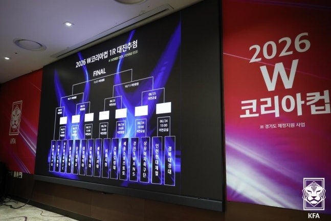 W코리아컵 완벽 정리 ⚽ 한국 첫 여자축구 컵대회, 일정·참가팀·대진까지 한눈에