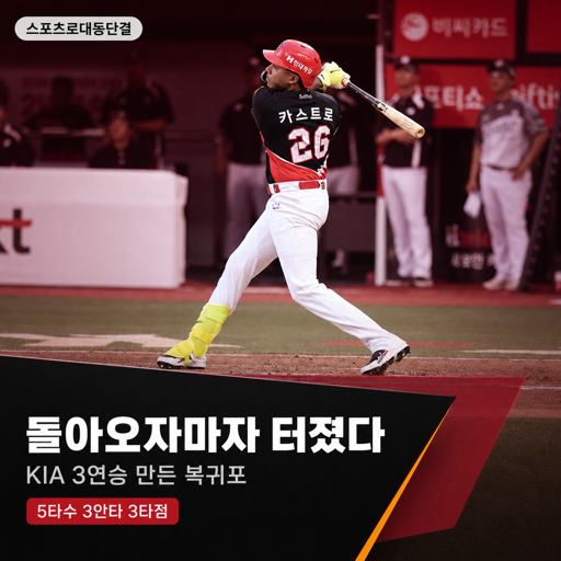 "돌아오자마자 터졌다" 카스트로, <b>KIA 3연승</b> 만든 복귀포