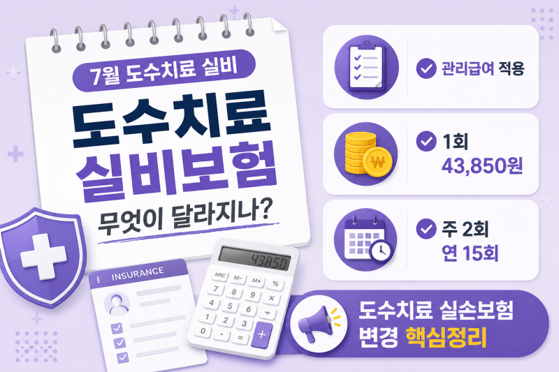 도수치료 실비 7월변경 관리급여 연간 횟수 제한 (+본인 부담)