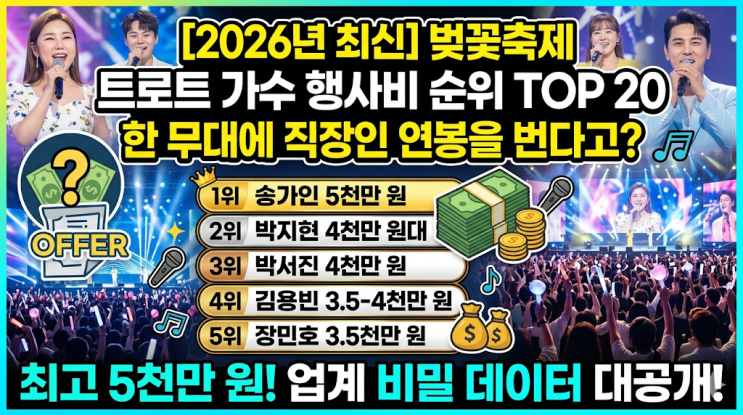  [2026년 최신] 트로트 가수 행사비 순위 TOP 20, 한 무대에 직장인 연봉을 번다고?