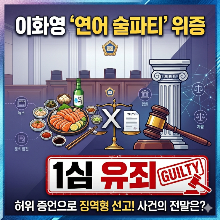 <b>이화영</b> ‘연어 술파티’ <b>위증</b> 1심 <b>유죄</b>, 사건의 핵심은 무엇인가