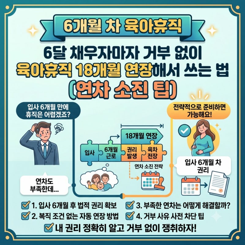 [입사 6개월 육아휴직] 6달 채우자마자 거부 없이 육아휴직 18개월 연장해서 쓰는 법 (연차 소....