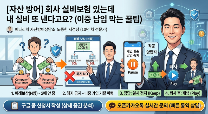 [자산 방어] 회사 실비보험 있는데 내 실비 또 낸다고요? (이중 납입 막는 꿀팁)