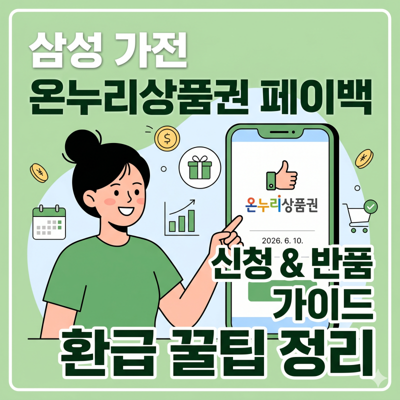 삼성전자 가전 구매 후 온누리상품권 페이백 환급 신청 방법 및 반품 시 유의사항 정리