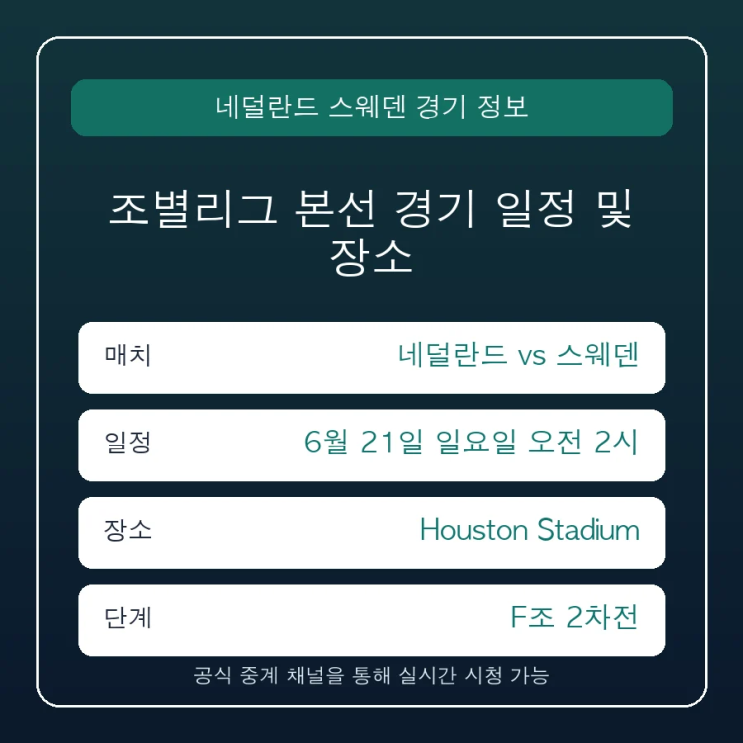 <b>네덜란드 스웨덴</b> 중계 일정 경기 시간 및 실시간 중계 편성... 