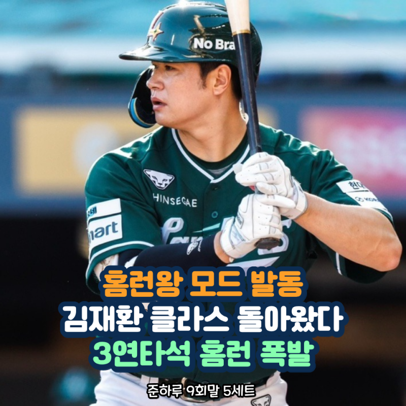 홈런왕 김재환 폼 돌아왔다 3연타석 홈런포 7타점 쓸어담았다 22억 몸값 증명 완료