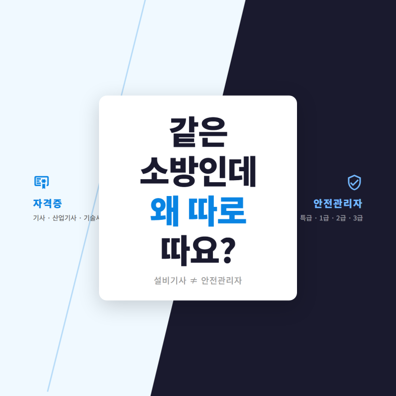 소방기사 자격증 종류 한눈에 정리, 비전공자 솔루션까지