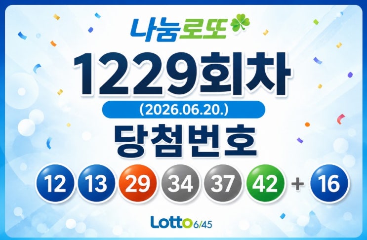 <b>1229회</b> 나눔<b>로또</b> <b>당첨번호</b> 결과 나왔어요!