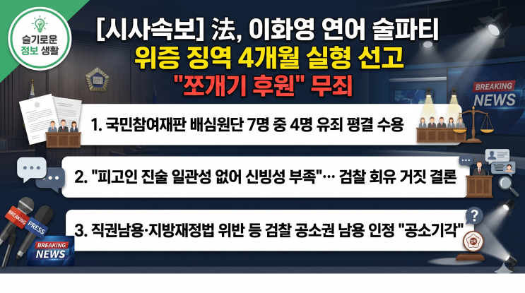 [시사속보] 法, <b>이화영</b> '연어 술파티' <b>위증</b> 징역 4개월 <b>실형</b> 선고... 