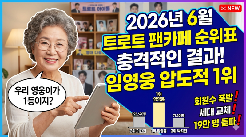 "우리 영웅이가 1등이지?" 어머니 질문에 찾아본 2026년 6월 트로트 팬카페 순위표의 충격적인 ....
