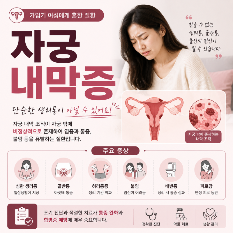 자궁내막증이란? 월경통 증상부터 원인과 치료법까지 완벽 정리
