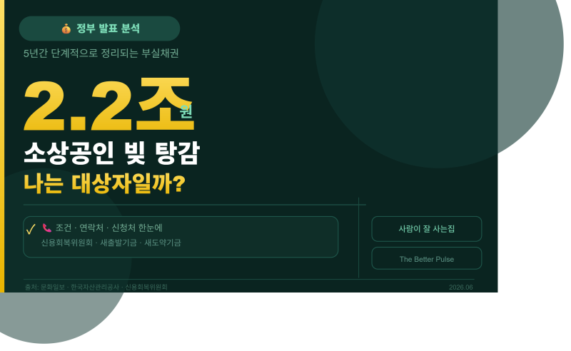 정부, 소상공인 빚 2조2천억 탕감 발표 — 나도 대상자일까?