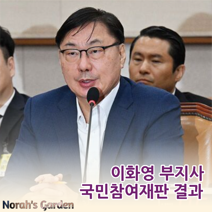 <b>이화영</b> 전 부지사 국민참여재판결과 <b>위증</b>은 4개월, 나머지는 무죄