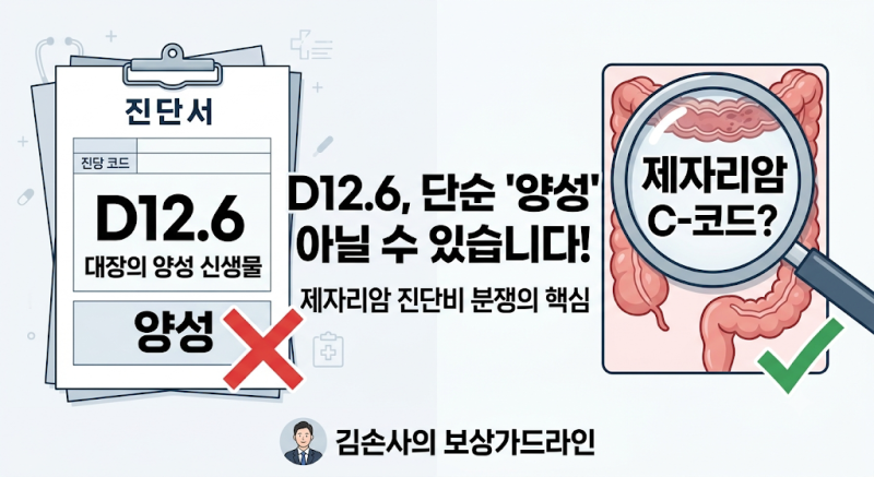 "양성"이라던 진단서, 사실은 제자리암? — D12.6 진단코드와 제자리암 진단비 분쟁