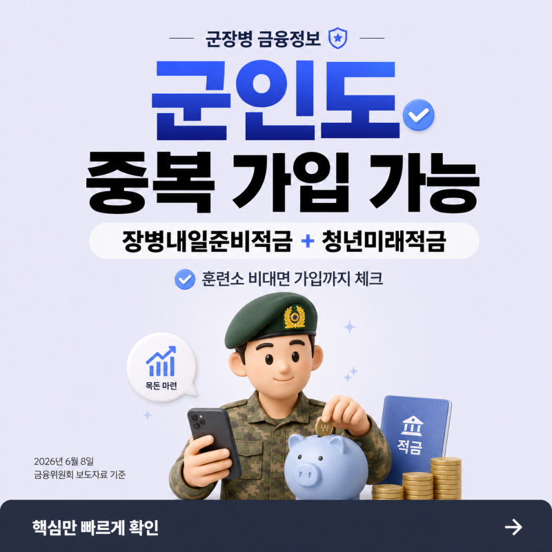 군 장병도 청년미래적금 가입 가능 — 장병내일준비적금과 중복 신청 정리