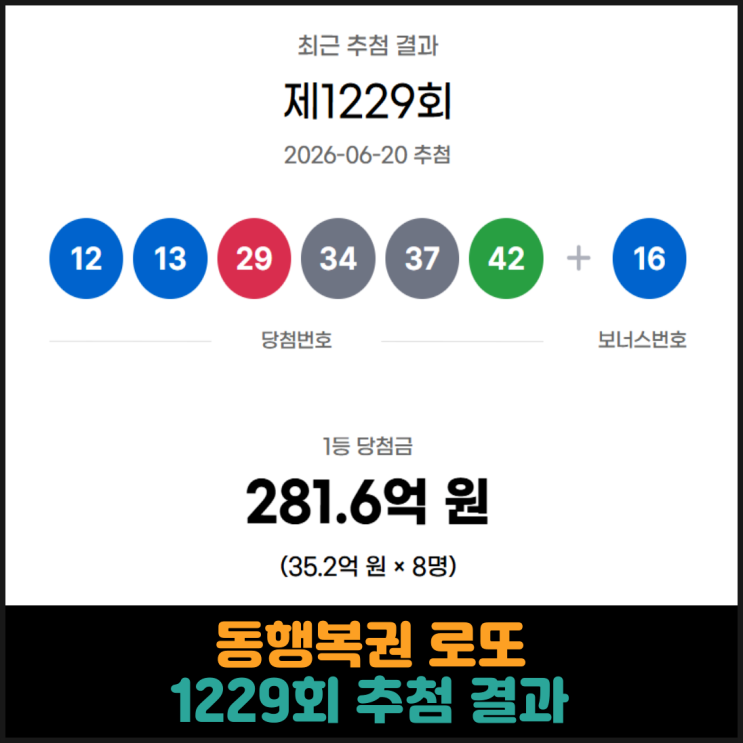 동행복권 로또 1229회 추첨 결과