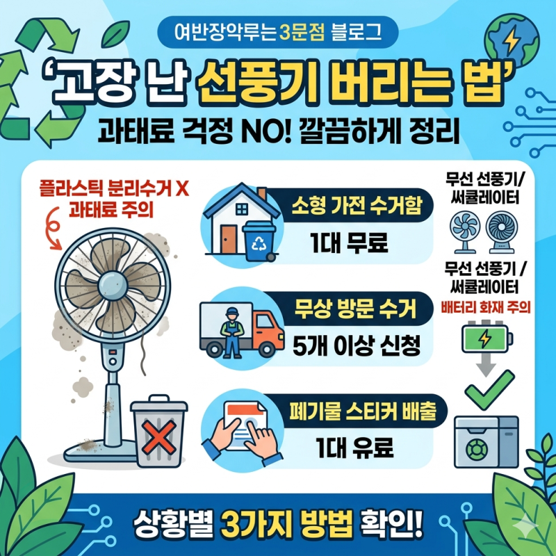 고장난 선풍기 버리는 법: 플라스틱 분리수거 과태료 및 무료 수거 방법