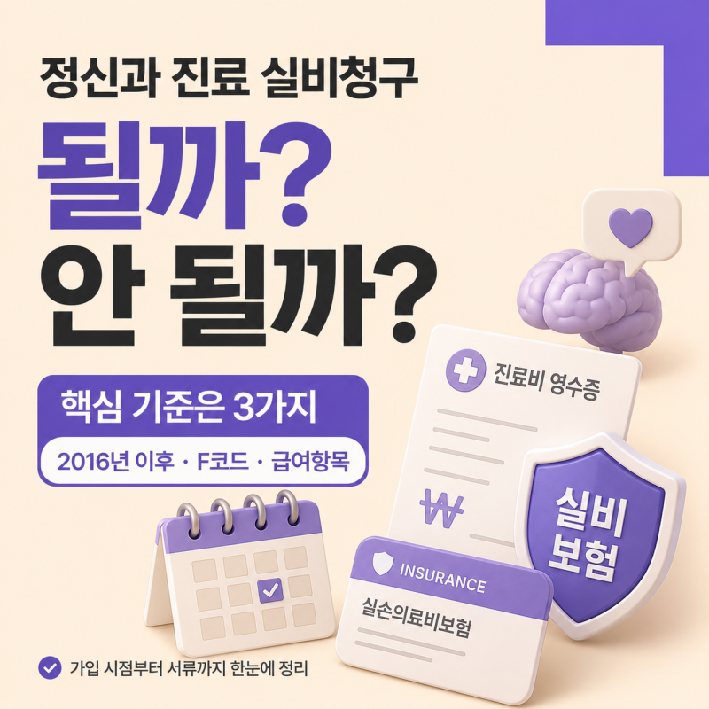 "정신과 다녀온 게 문제가 됐어요" 실비 청구 전 반드시 확인할 것들