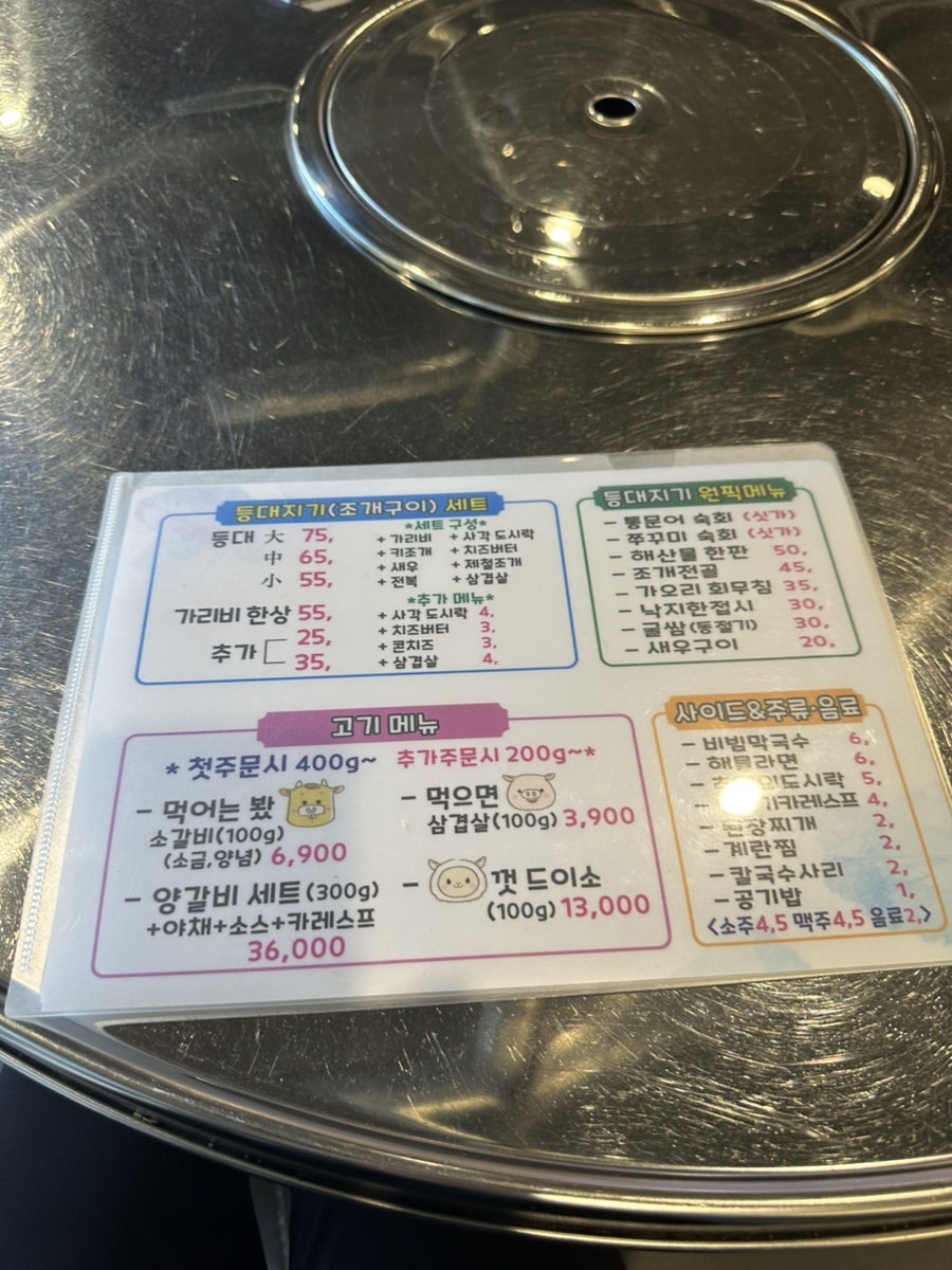 등대지기1906 화명직영점 사진 5