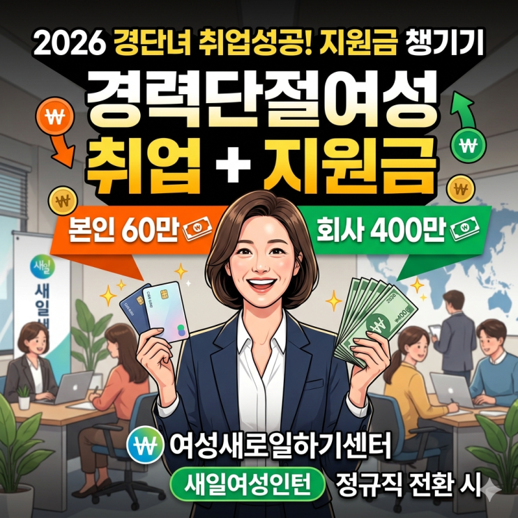 2026 경력단절여성 취업지원금 기준과 <b>새일센터</b> 신청 방법 정리