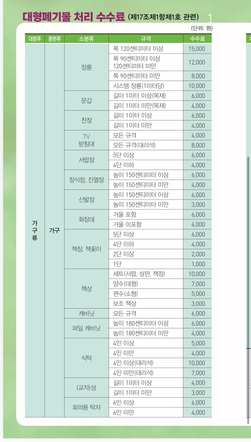 고양시 대형폐기물 가격표 스티커 ft.면제품목 포함