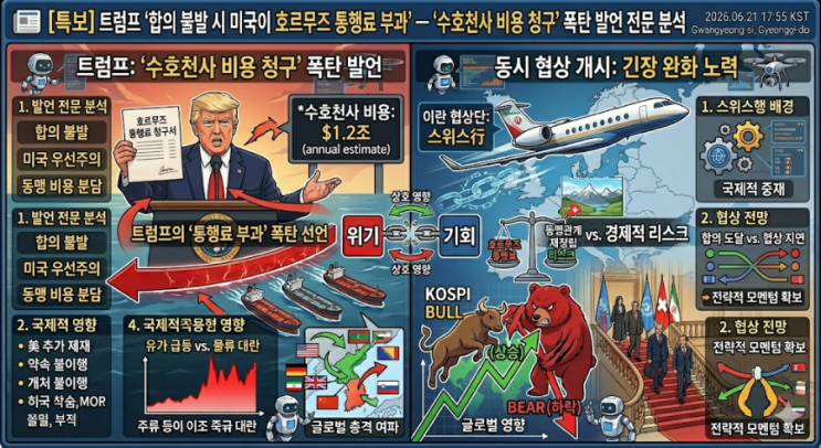 트럼프 "합의 불발 시 미국이 <b>호르무즈 통행료</b> 부과... 