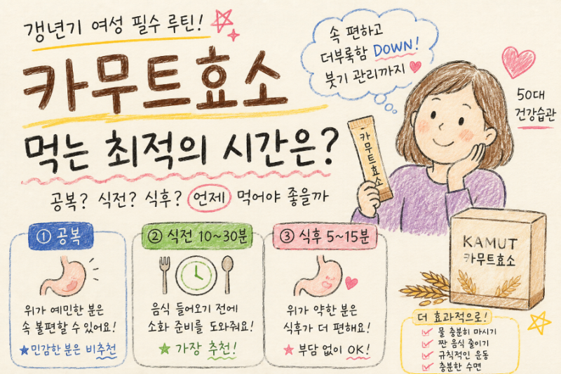 카무트효소 먹는 최적의시간