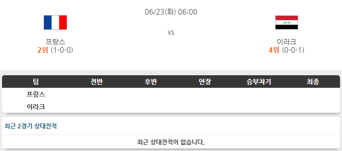 [북중미 월드컵] 프랑스 <b>이라크</b> 6월23일 스포츠 분석