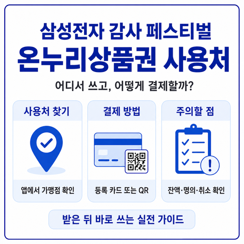 삼성전자 감사 페스티벌 온누리상품권 사용처 정리: 어디서 쓰고 어떻게 결제할까?