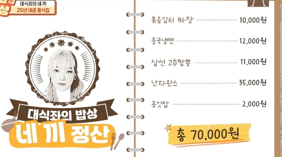 금용각 사진 5