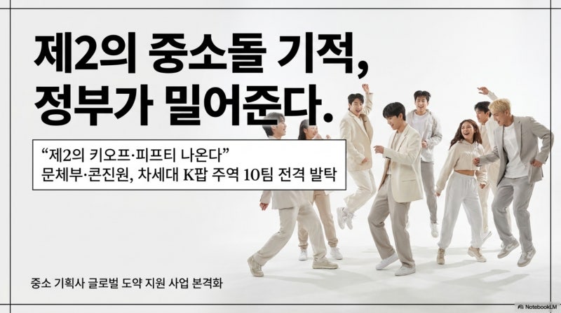 리센느·싸이커스 등 10팀 발탁! 최대 3억 지원받는 차세대 K팝 아이돌 라인업