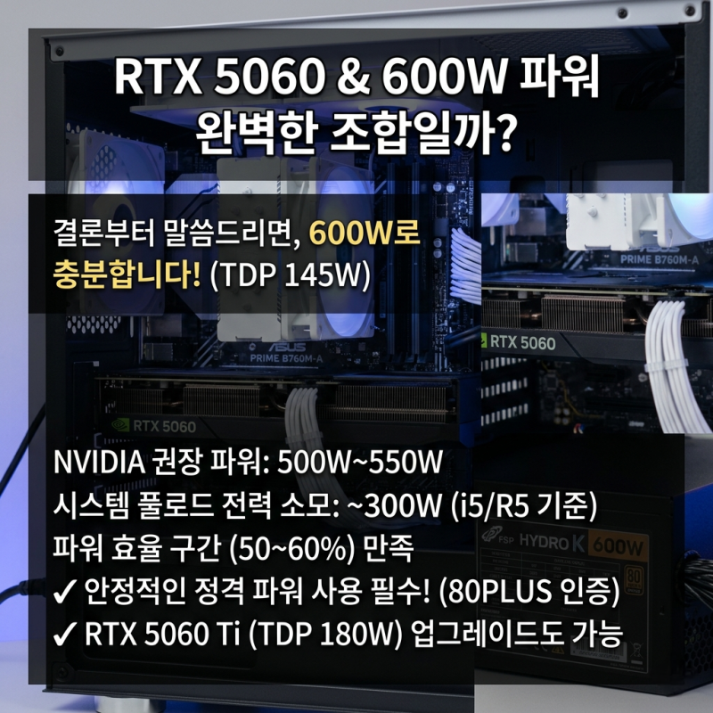 RTX 5060 그래픽카드 구성에 정격 600W 장착 문제 없을까?