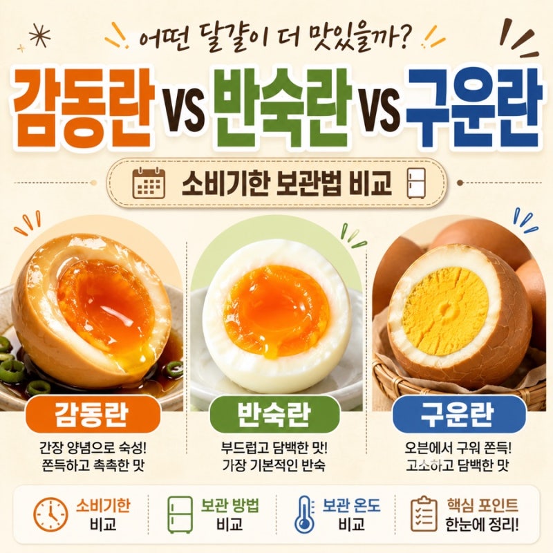 소비기한이 짧아도 감동란st 반숙란 VS 오븐 구운계란