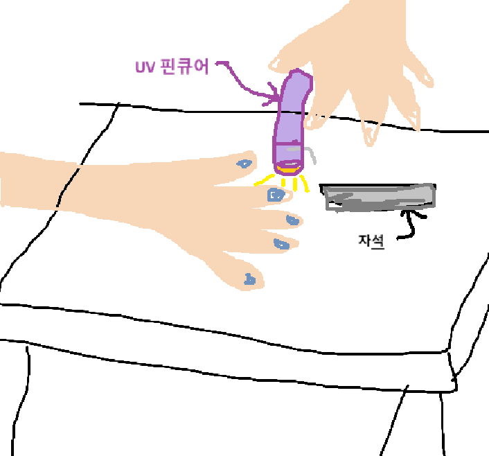 자석젤 자석 쓰는 법 꿀팁 | 혼자 셀프 유리알 네일 예쁘게 하는 방법 칼라피아 M002 M006