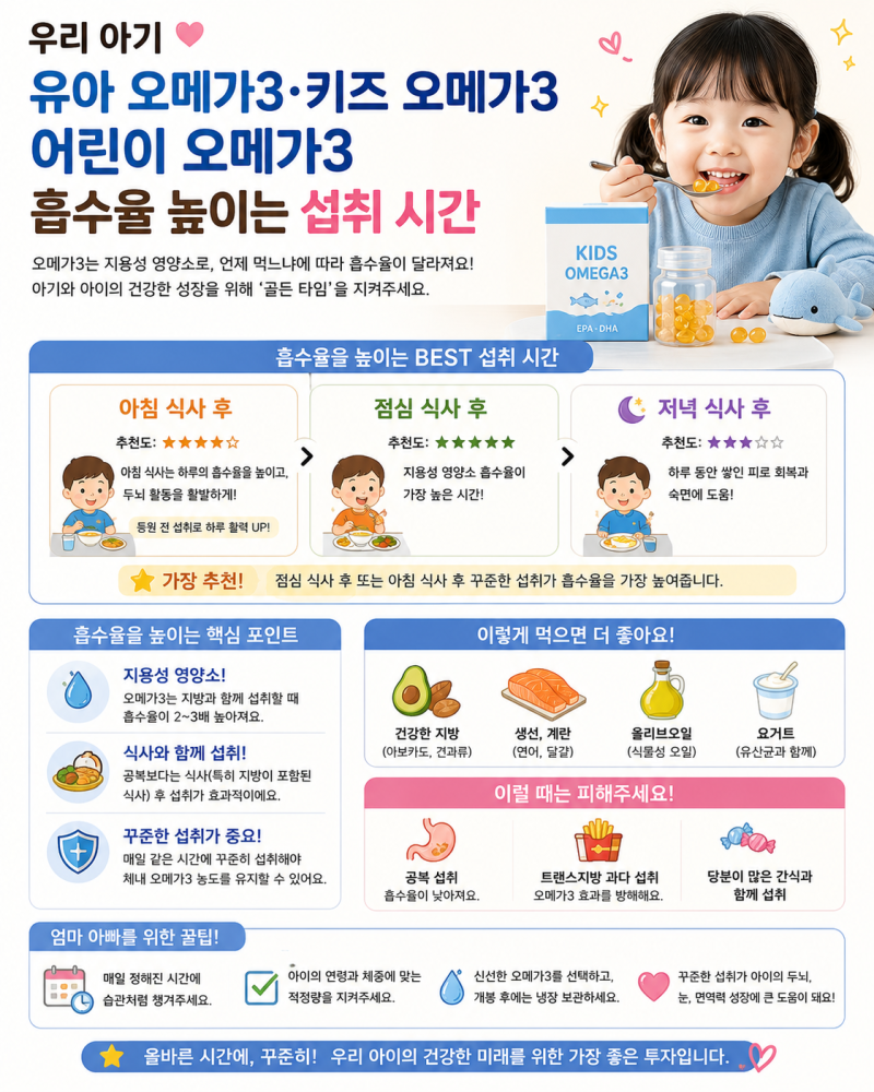 우리 아기 유아오메가3 키즈오메가3 어린이오메가3 흡수율 높이는 섭취 시간!