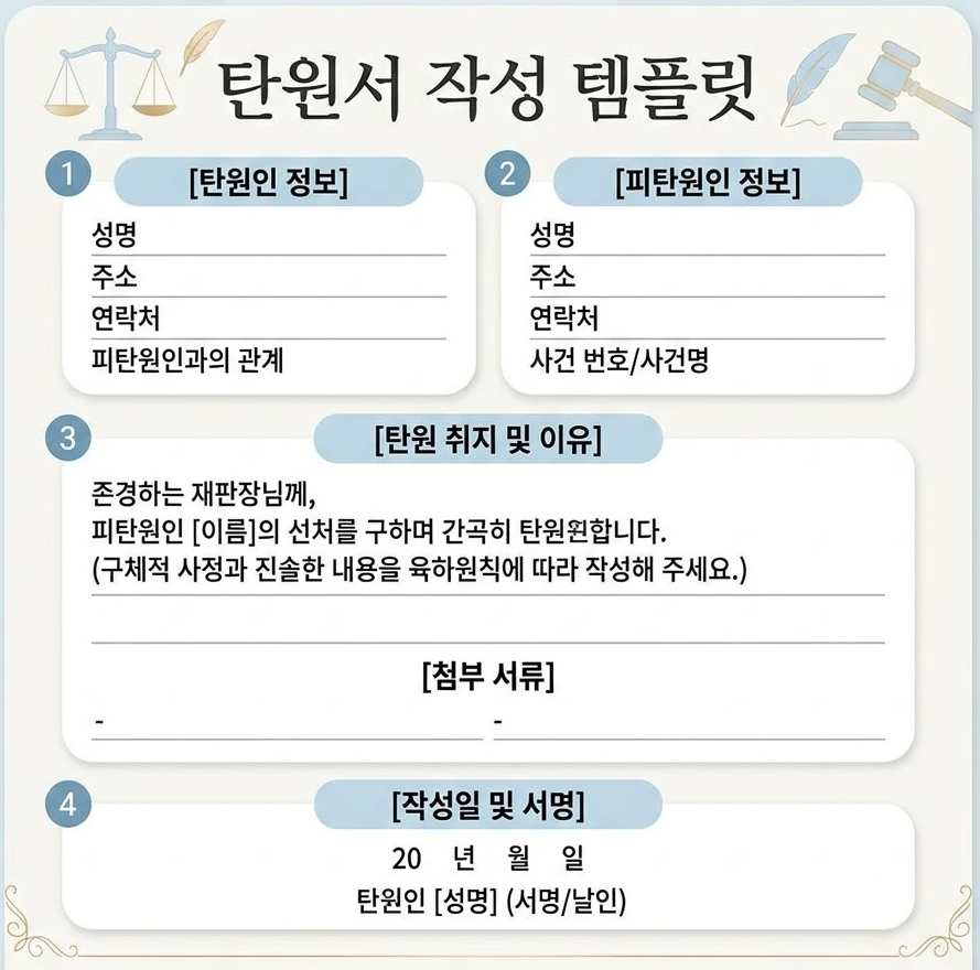 탄원서대필 가격 3만원에 진행해드립니다 관련 사진